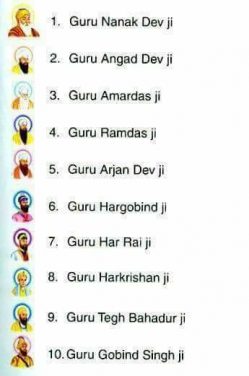 guru_list