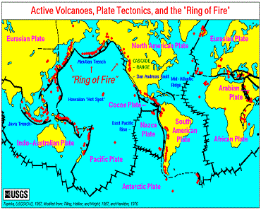 tectonics_world