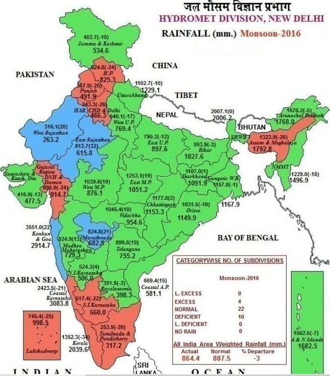 rainfall_2016_statistics_india