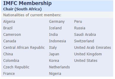 imfc_member_countries