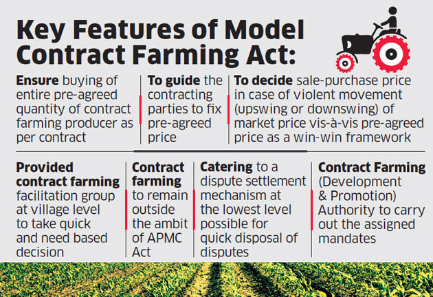 model contracting farming act