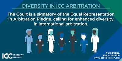 International Court of Arbitration