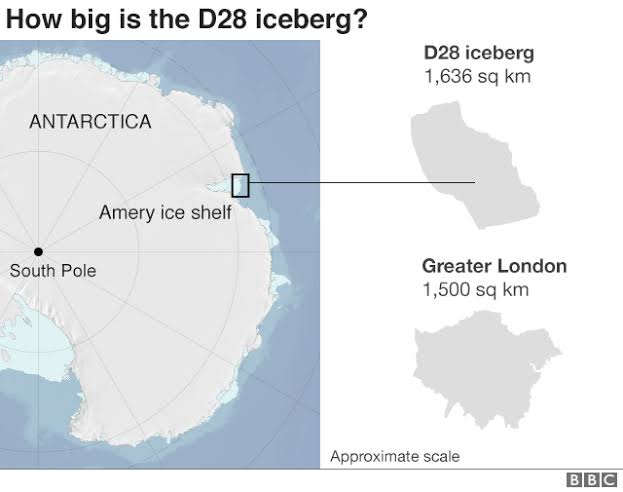 d28 iceberg