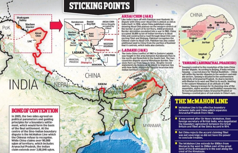 india china border issue