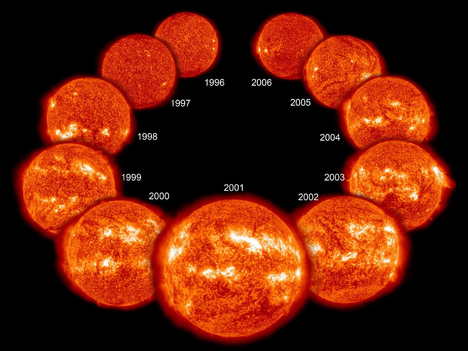 solar cycle 25